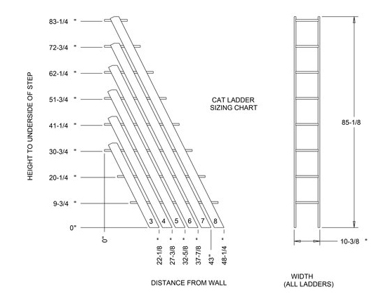 Enter To Win a Cat Ladder! WINNER’S CHOICE! • hauspanther