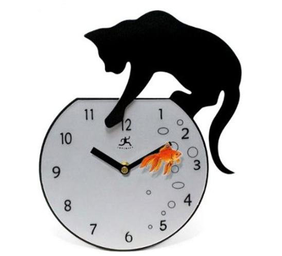 CatClock