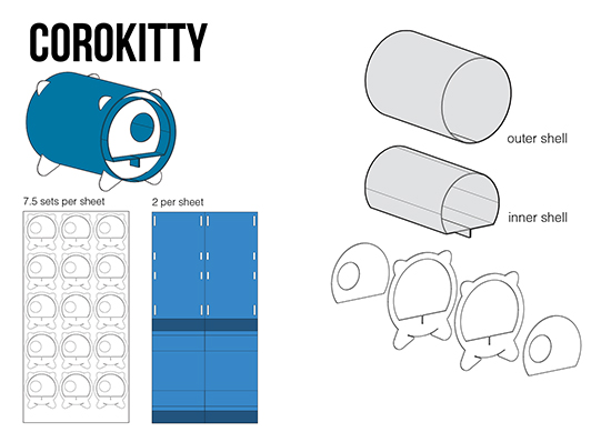 CoroKitty_DIY_FeralCatShelter2