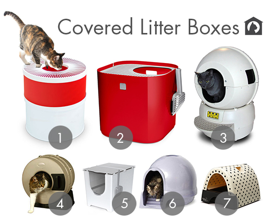 CoveredCatLitterBoxes